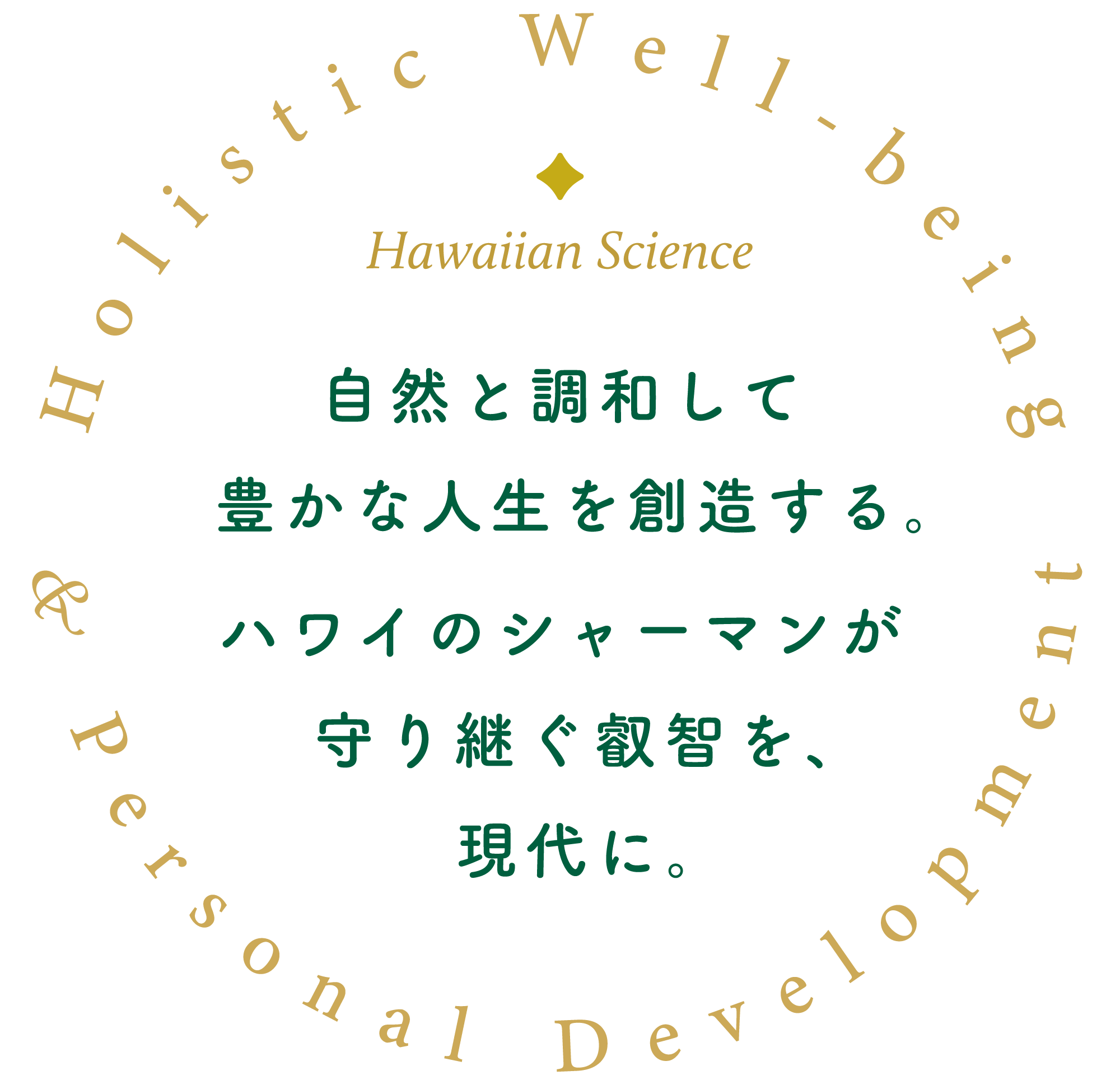 自然と調和して豊かな人生を創造する。 ハワイのシャーマンが守り継ぐ叡智を、現代に。